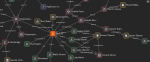 Update 11th October 2025 – New lab tool: Connection map